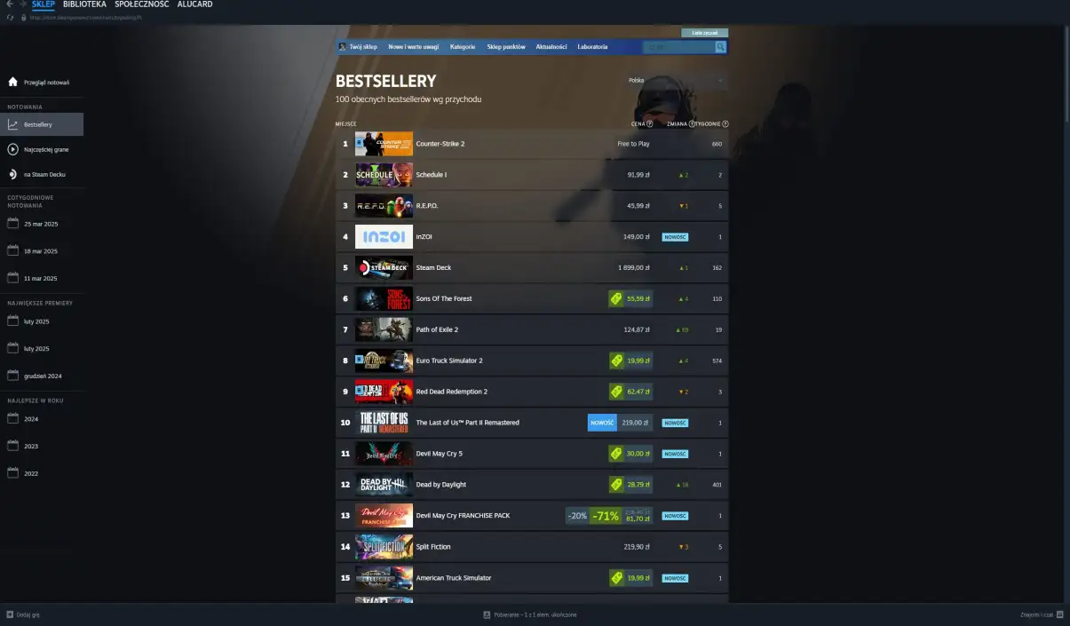 Czym jest Steam ID? - Przewodnik po identyfikatorze Steam