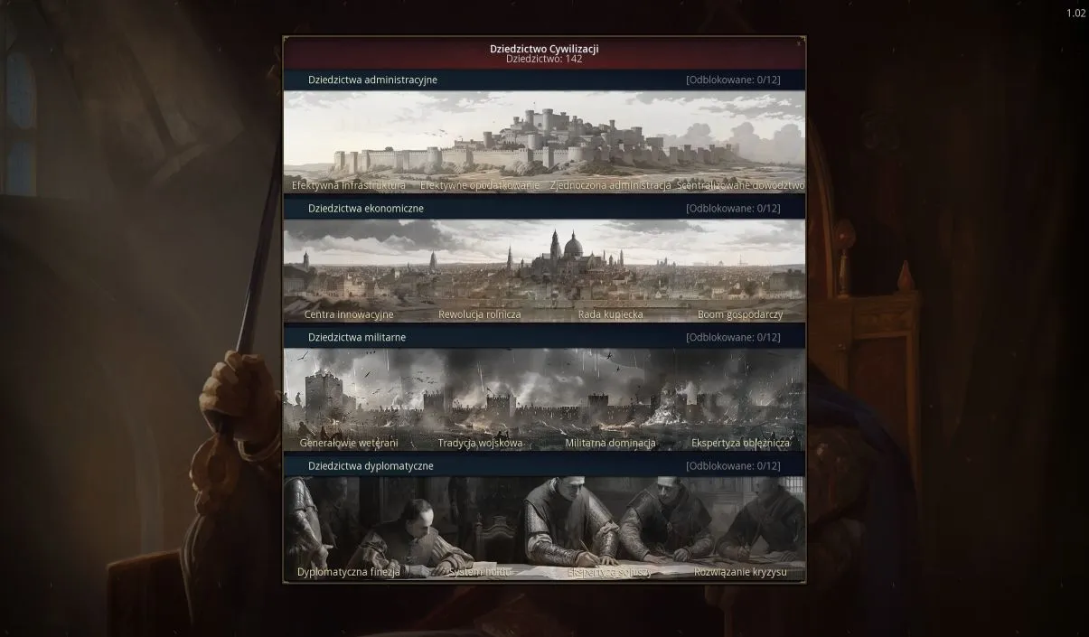 Age of History 3 - Mechaniki